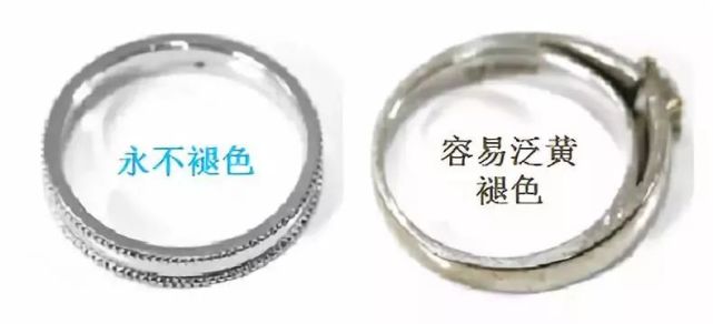 鉑金的10個真相:明明比黃金更貴,卻不受待見?不公平!