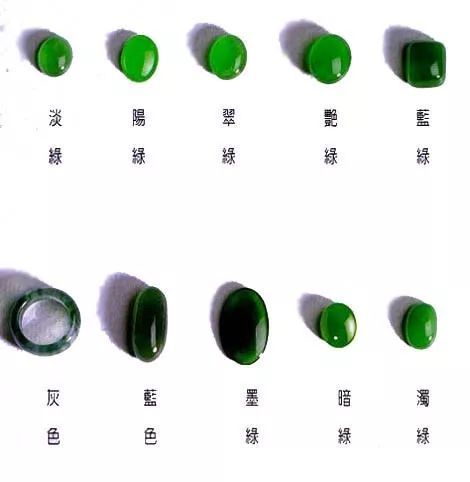 翡翠|市場熱賣的8種“翡翠”,全是假的!每一個都讓人苦不堪言!