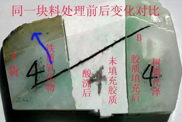 翡翠|市場熱賣的8種“翡翠”,全是假的!每一個都讓人苦不堪言!