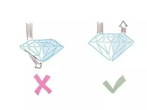 祖母綠|“九億姐”范冰冰的這條祖母綠項鏈有多好?搞懂這10個問題你也會答!