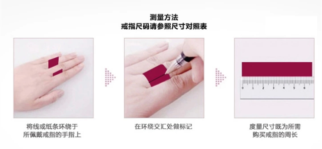 珍珠戒指竟是最危險的首飾?又有人為它破財傷身,差點手都“廢”了…