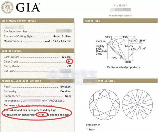 鉆石!世上90%的鉆石都是中國產的“人造鉆石”?天然鉆石不保值了?