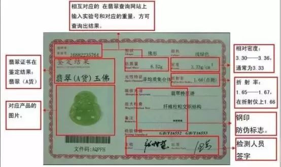 翡翠|翡翠的8個誤區:洗澡不能戴?只有緬甸產?原來這些年都被騙了……
