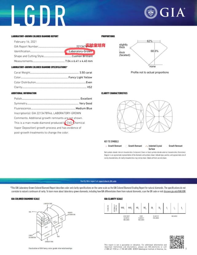 河南竟然是全球鉆石產量最大的地方?