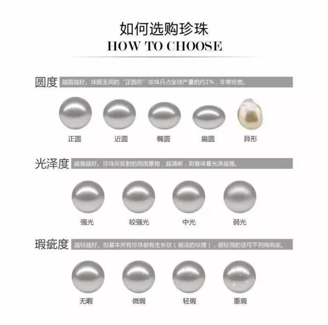 400年前的珍珠,憑什么比我剛買的還亮?