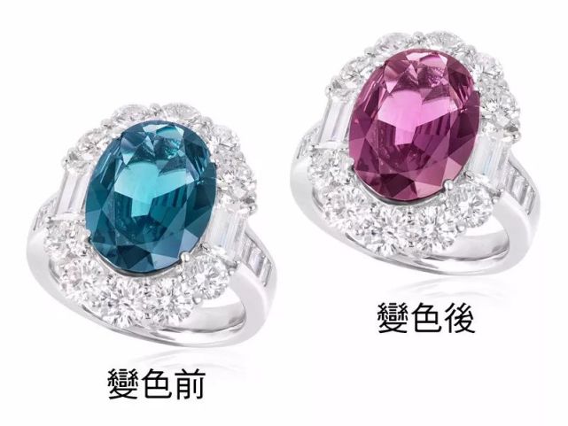 寶石竟然也會變臉，這么神秘的寶石你知道幾個？