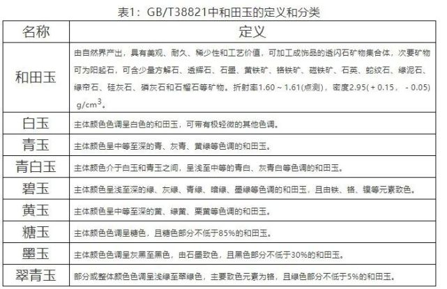 那些年,和田玉的緋聞竟然這么多