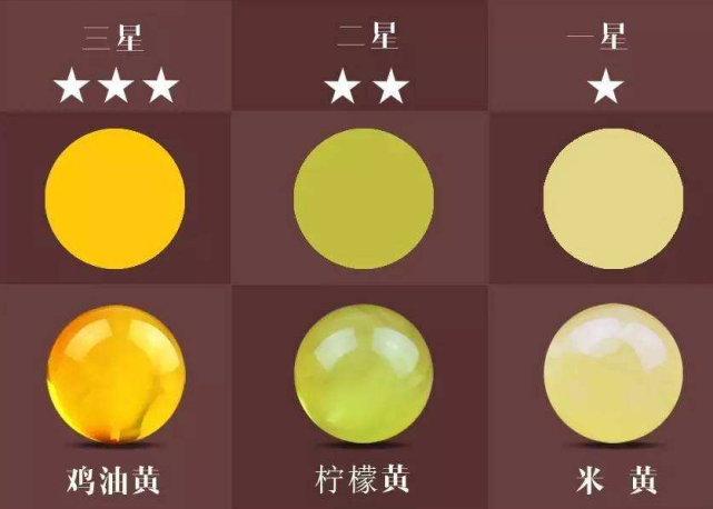 這種蜜蠟一看就是“高級貨”！溫潤端麗，就像流動的黃金……