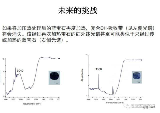 珠寶實驗室協調委員會(LMHC)發布《加壓熱處理藍寶石》實驗準則(中文版)