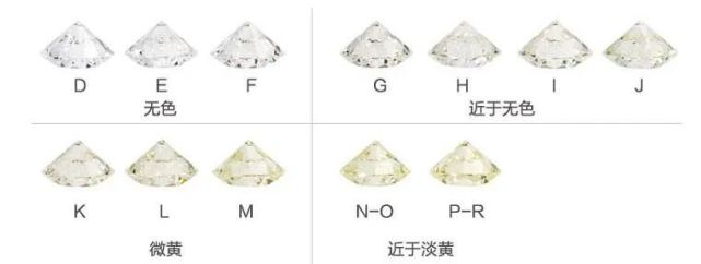 鉆石快要買不起了?人前懷疑鉆石不值錢,人后早就搶瘋了……