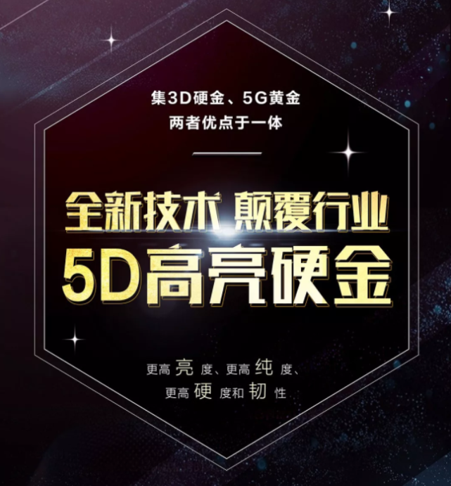 5G黃金、3D硬金,5D硬金,古法黃金最全FAB知識,總有一個你會用到!