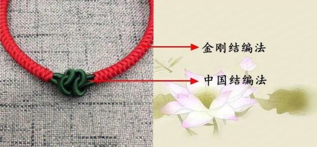 紅繩百無禁忌？這2大生肖就不能戴！除非是足金的.....