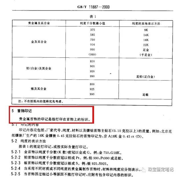 首飾印記(鋼印)引發的懸案----印記真的“永久性”的嗎,它真能做到天長地久嗎?