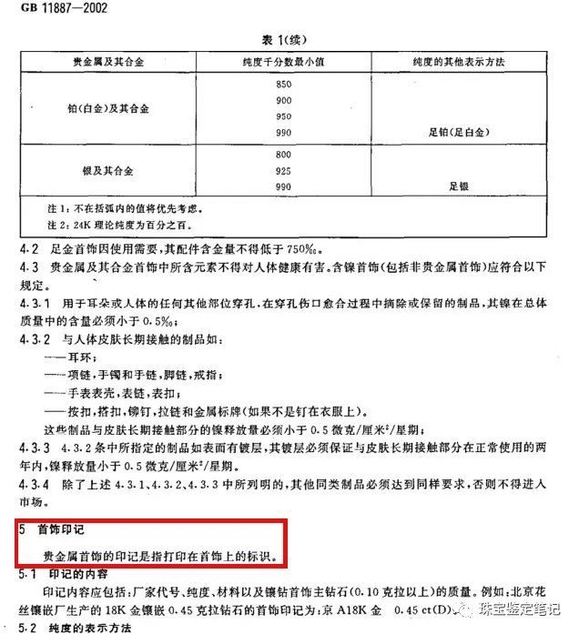 首飾印記(鋼印)引發的懸案----印記真的“永久性”的嗎,它真能做到天長地久嗎?