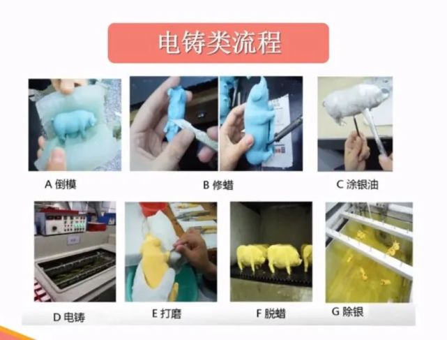 18000買的大牌金手鐲,竟然是膠水粘的?