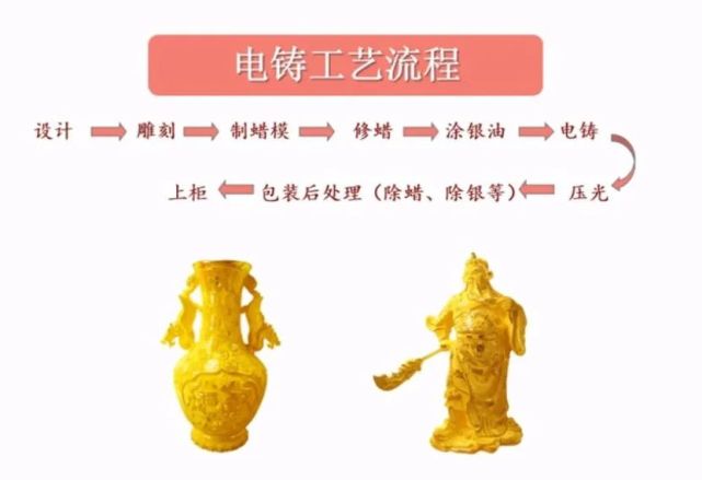 18000買的大牌金手鐲,竟然是膠水粘的?