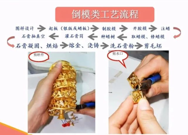 18000買的大牌金手鐲,竟然是膠水粘的?