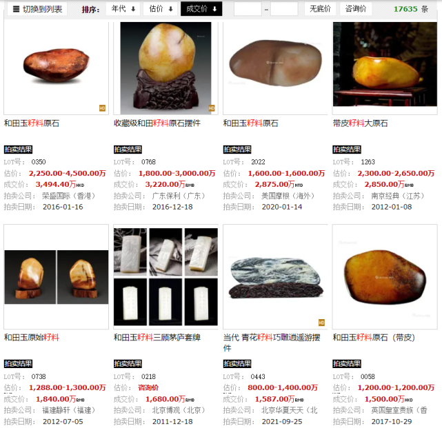 天價籽料再現！估價8763萬元的籽料究竟長什么樣？揭秘天價籽料背后的秘密！