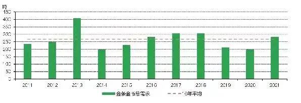 揭開鉆石價格暴漲20%的神秘面紗!原來珠寶界也有蝴蝶效應?