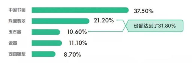 揭開鉆石價格暴漲20%的神秘面紗!原來珠寶界也有蝴蝶效應?