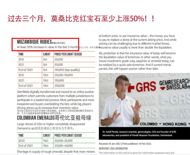 還在把莫桑比克紅寶石當Plan B?大錯特錯!70%的市場都是它的!
