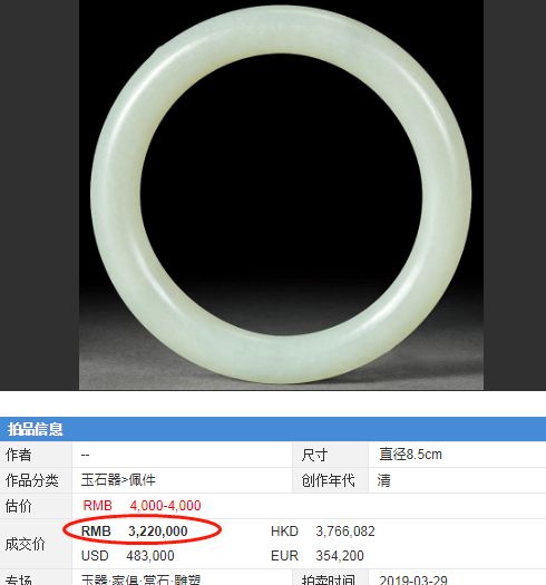 隨便一只就是六位數起價!新疆和田玉籽料手鐲憑啥可以賣這么貴?
