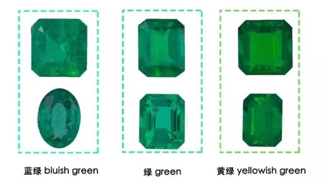 重新定義祖母綠頂級色彩?搞清楚這點前,別再亂花錢瞎買啦!