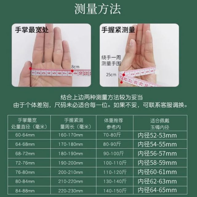 試戴金手鐲,店員就讓賠1467元,這也太嚇人了