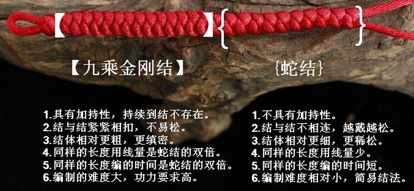 金剛結編法視頻圖解 佩戴金剛結有哪些作用