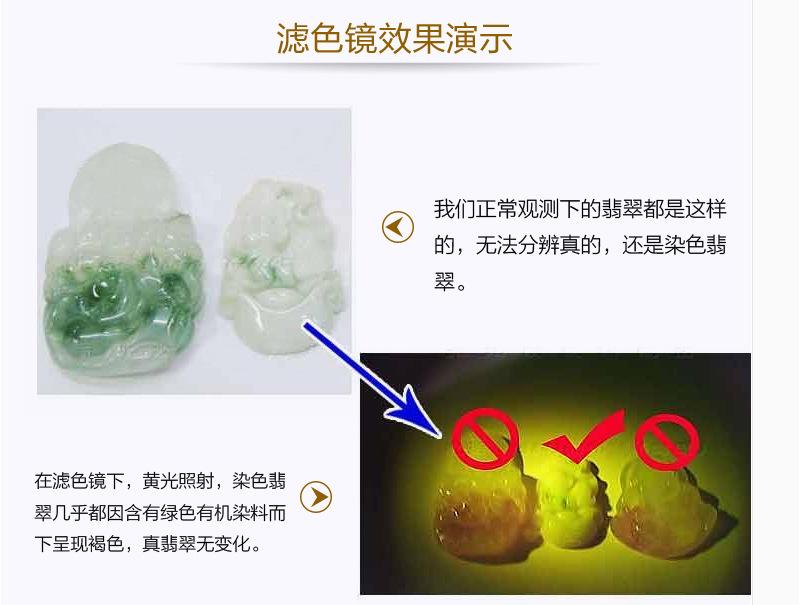 查爾斯濾色鏡的用途以及使用方法 這些你知道嗎