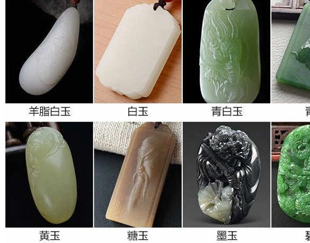 好的和田玉多少錢一克？好的和田玉一般多少錢