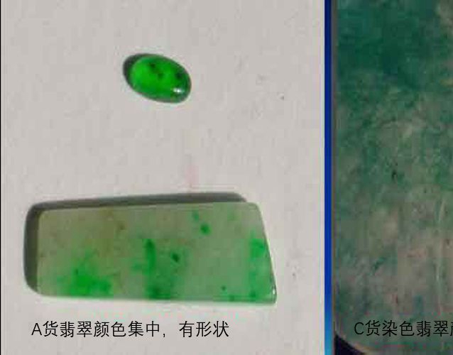 翡翠a貨鑒別方法，如何鑒別翡翠的真假？ -翡翠