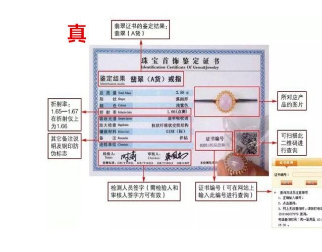 翡翠鑒定證書真假鑒別，如何看翡翠鑒定證書？