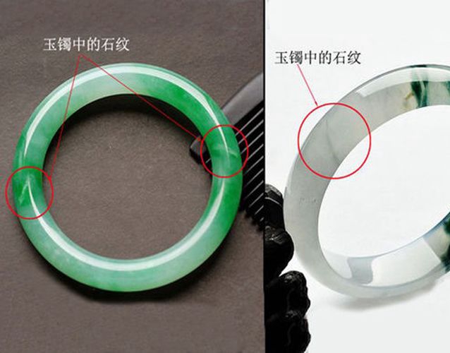 怎樣辨別翡翠的真假？翡翠的真假辨別 -翡翠
