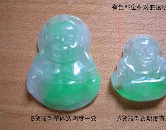 怎樣辨別翡翠的真假？翡翠的真假辨別 -翡翠