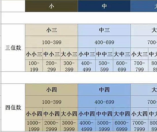 了解這些翡翠行話，分分鐘玩轉翡翠論壇 -翡翠