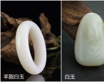 和田玉入門：最全的和田玉分類介紹 -和田玉