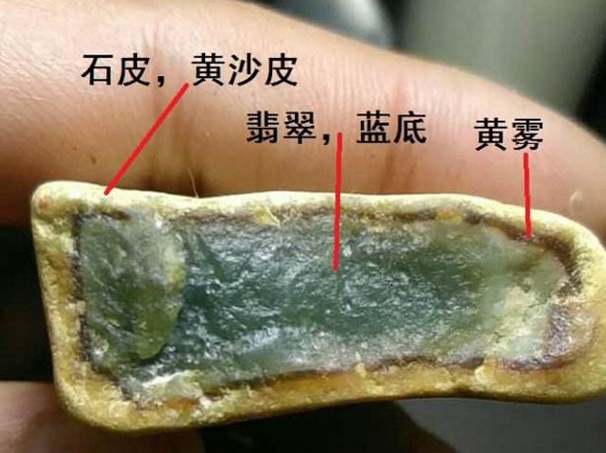 翡翠原石中的“霧”是什么？霧的形成與翡翠好