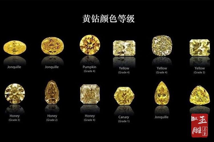 彩色鉆石最有價值的顏色是哪種？什么樣的彩鉆