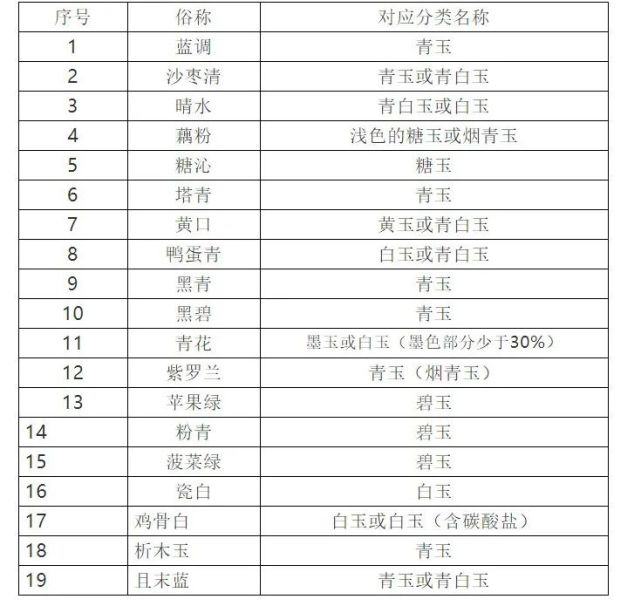 那些年，和田玉的緋聞竟然這么多