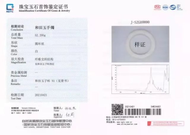 那些年，和田玉的緋聞竟然這么多
