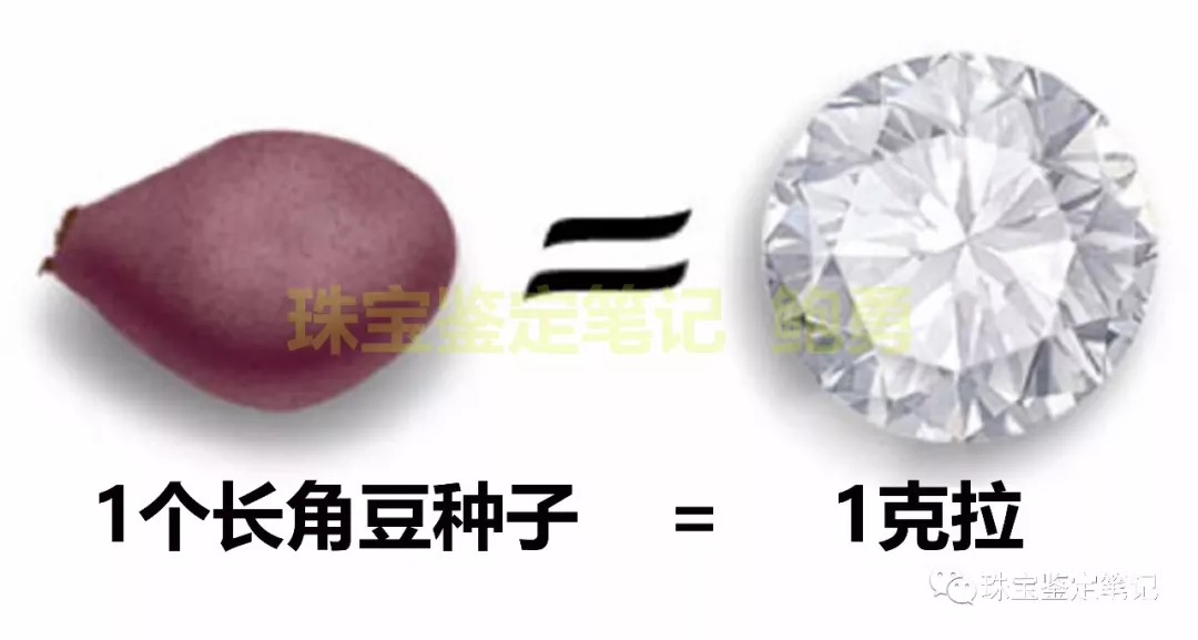 鉆石4C分級另類解讀之一：克拉 (carat) 是一粒豆