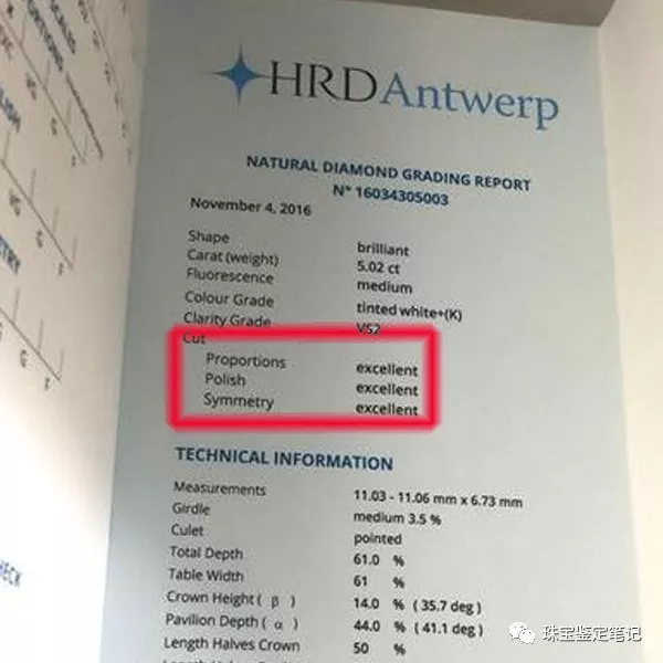影響切工等級因素中，哪一個＂EX＂最重要？【鉆石切工】