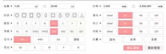 1克拉的鉆戒要多少錢？0.5克拉的鉆戒多少錢