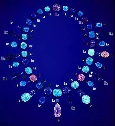 1克拉的鉆戒要多少錢？0.5克拉的鉆戒多少錢