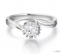 你真的知道如何購買結婚戒指嗎