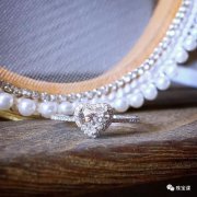 寫一封文件形式的求婚信給女友