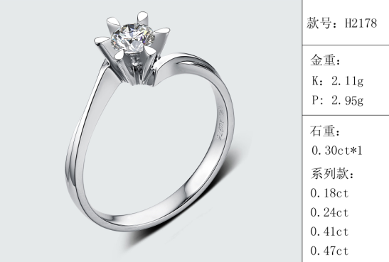 珠寶定制經典款婚鉆：有金重與石重經典款婚鉆300款