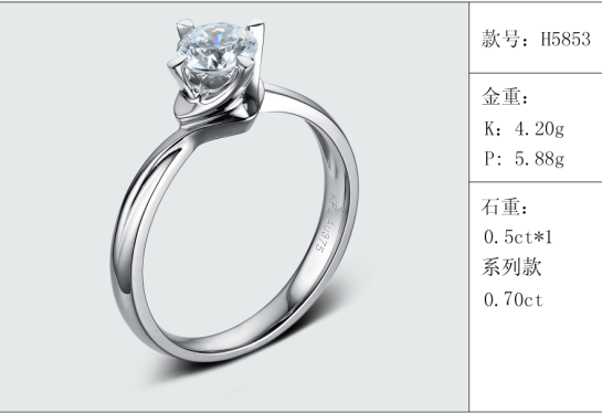 珠寶定制經典款婚鉆：有金重與石重經典款婚鉆300款