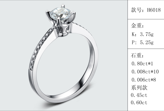 珠寶定制經典款婚鉆：有金重與石重經典款婚鉆300款